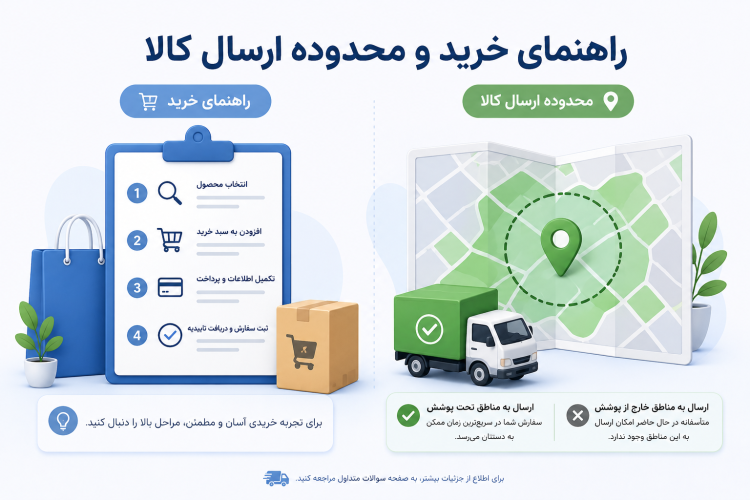 راهنمای خرید و محدوده ارسال کالا